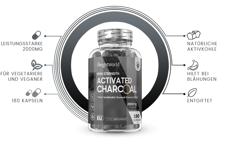 infographich showing the benefits of activated charcoal for the body