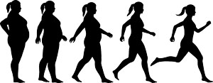 Grafik von fünf Frauensilhouetten, die von links nach rechts dünner werden 