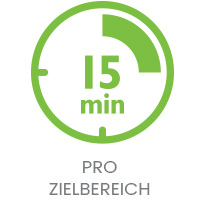 Grafisch dargestellte grüne Uhr mit Aufschrift '15 min' und darunter die Aufschrift 'pro Zielbereich' Grafisch dargestellte grüne Uhr mit Aufschrift '15 min' und darunter die Aufschrift 'pro Zielbereich'