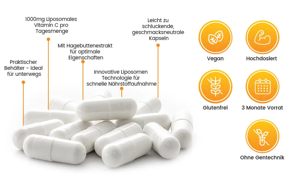 liposomales vitamin c  vorteile