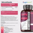 Nährstofftabelle für natürliche Astaxanthin Softgels