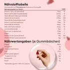 Nährstofftabelle von Biotin Fruchtgummis