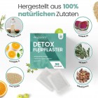 detox fußpflaster Inhalt