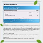 magnesium citrate Verzehrempfehlung