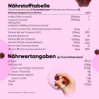 Myo Inositol Gummibärchen Zutaten