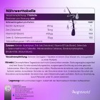 Vollständige Liste der Inhaltsstoffe unseres Biotin Komplex mit Keratin, Selen und Zink.