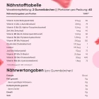 Nährstofftabelle für Multivitamin Gummibärchen