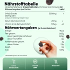 Nährstofftabelle von Himalayan Shilajit Gummibärchen
