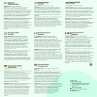 Dosierung, Lagerung und Gebrauchsanweisung in verschiedenen Sprachen für Himalaya Shilajit Gummibärc