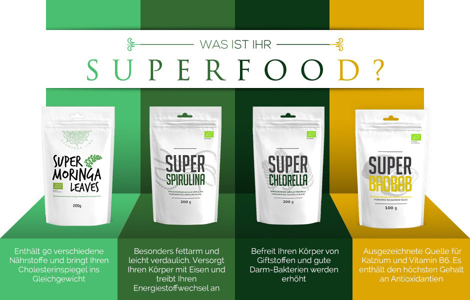 Verschiedene Superfood Arten