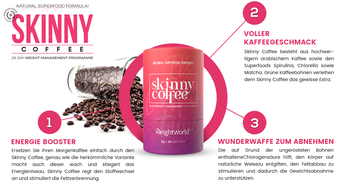 WeightWorld Skinny Coffee Infografik mit drei Vorteilen und viel Text WeightWorld Skinny Coffee Infografik mit drei Vorteilen und viel Text