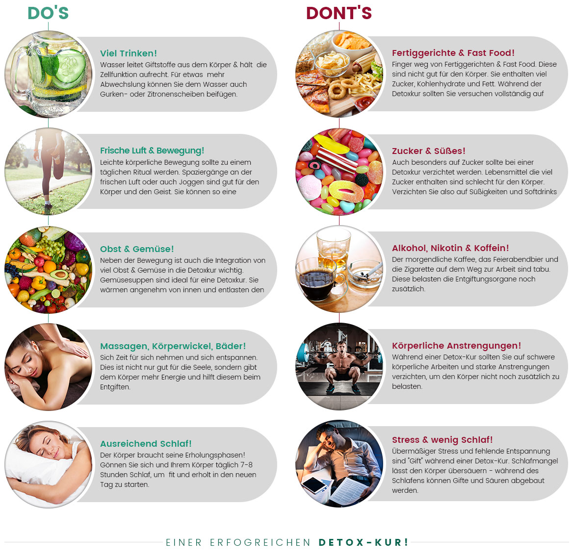 Does and Dont´s Detox-Kur