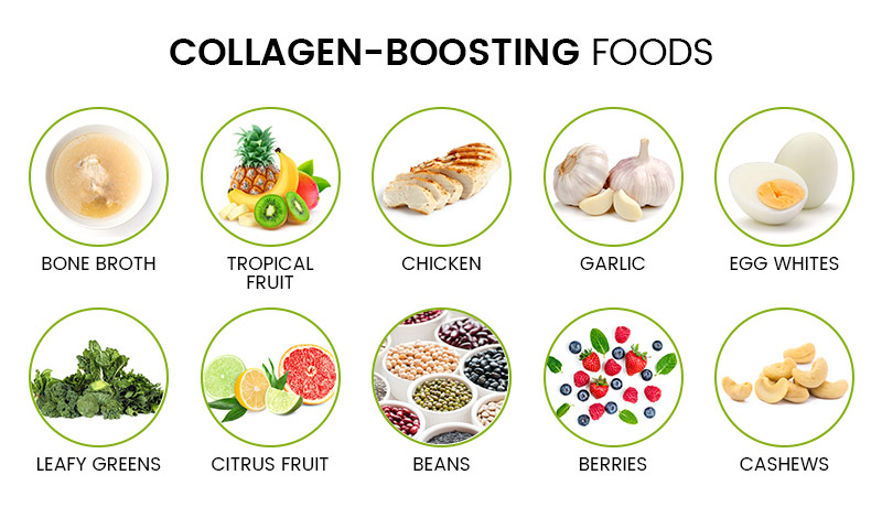 Infographic of 10 Foods that Boost Collagen